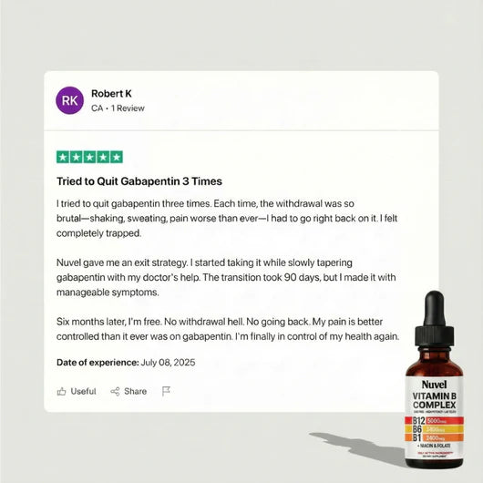 Neurovia Vitamin-B Complex