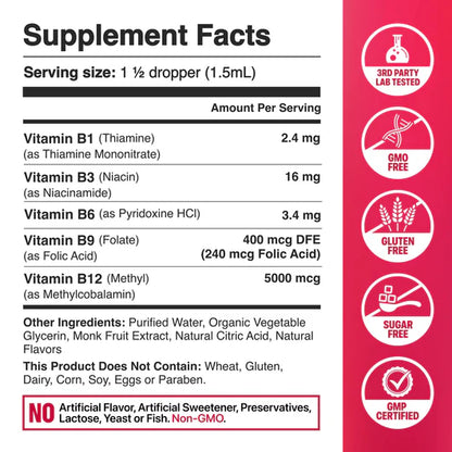 Neurovia Vitamin-B Complex