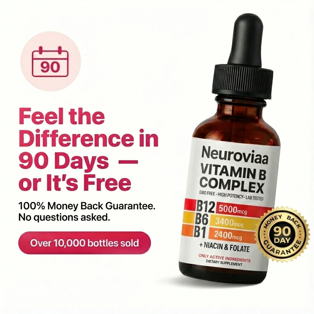 Neurovia Vitamin-B Complex