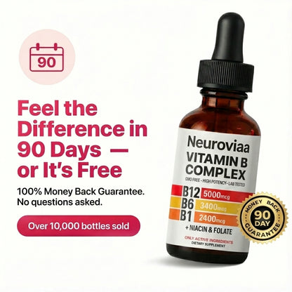 Neurovia Vitamin-B Complex