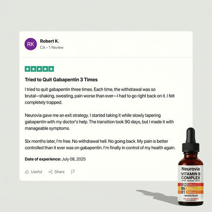 Neurovia Vitamin-B Complex